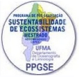 Logo do PROGRAMA DE PÓS-GRADUAÇÃO EM SUSTENTABILIDADE DE ECOSSISTEMAS/CCBS